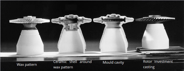 Investment Casting in New Zealand